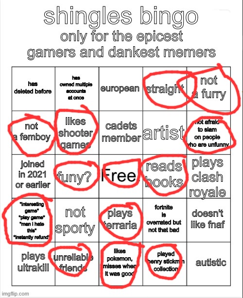 kidney stone bingo | made w/ Imgflip meme maker