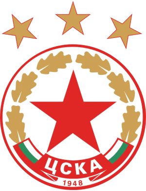 CSKA-Sofia Blank Meme Template