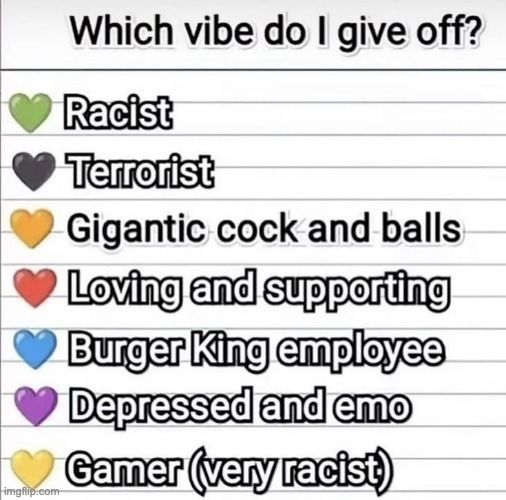 what vibe do i give off | image tagged in what vibe do i give off | made w/ Imgflip meme maker