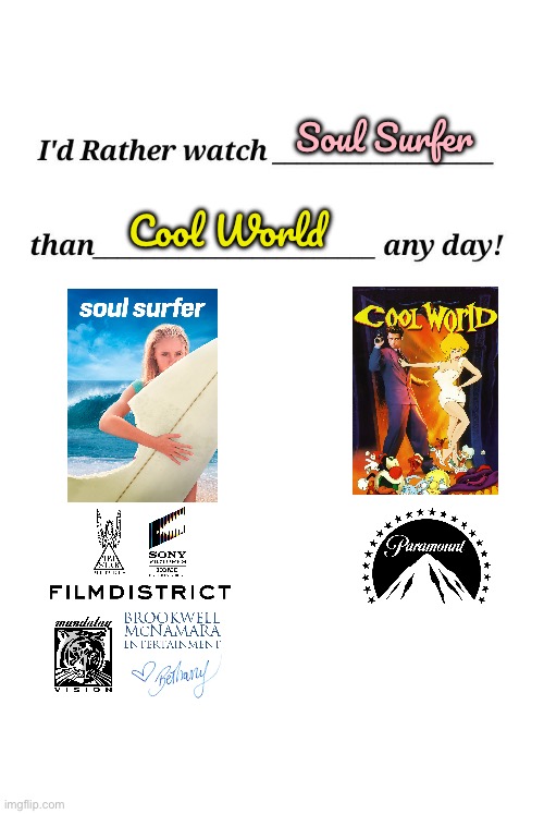 *IRWSSTCWAD! | Soul Surfer; Cool World | image tagged in sony,beach,surfing,shark attack,girl,the bible | made w/ Imgflip meme maker