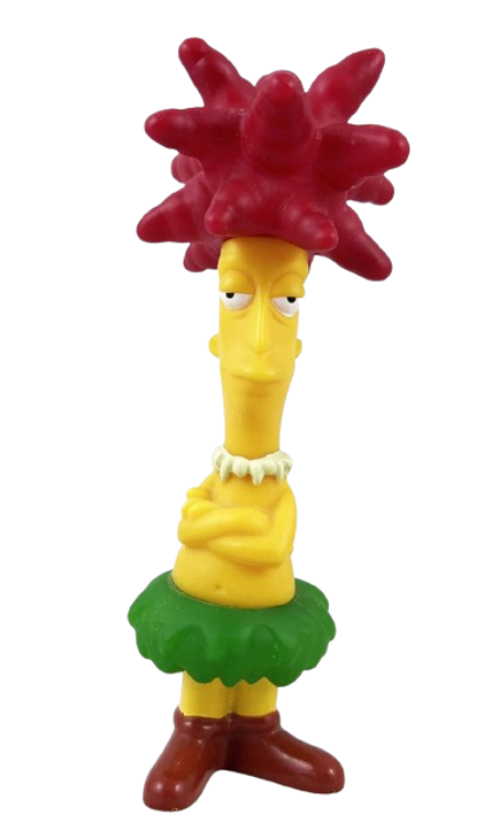 Sideshow Bob Toy Blank Meme Template