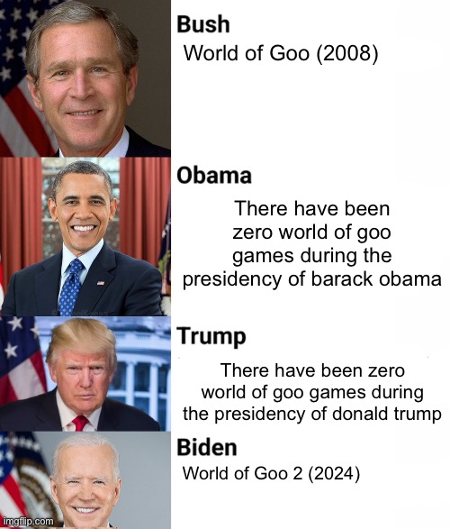 hi | World of Goo (2008); There have been zero world of goo games during the presidency of barack obama; There have been zero world of goo games during the presidency of donald trump; World of Goo 2 (2024) | made w/ Imgflip meme maker