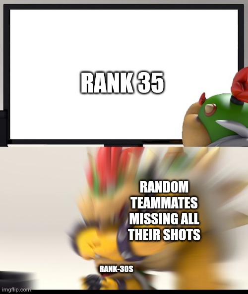 Some ai-generated meme that i edited and seems accurate about brawl stars | RANK 35; RANDOM TEAMMATES MISSING ALL THEIR SHOTS; RANK-30S | image tagged in bowser block,brawl stars | made w/ Imgflip meme maker