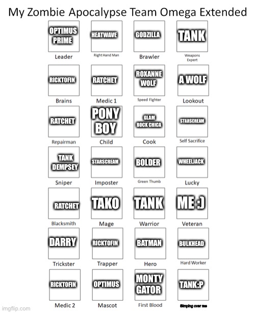 My Zombie Apocalypse Team Omega Extended | OPTIMUS PRIME; HEATWAVE; GODZILLA; TANK; ROXANNE WOLF; A WOLF; RICKTOFIN; RATCHET; RATCHET; PONY BOY; GLAM ROCK CHICA; STARSCREAM; STARSCREAM; WHEELJACK; TANK DEMPSEY; BOLDER; TANK; TAKO; ME :); RATCHET; DARRY; RICKTOFIN; BATMAN; BULKHEAD; RICKTOFIN; MONTY GATOR; OPTIMUS; TANK:P; Simping over me | image tagged in my zombie apocalypse team omega extended | made w/ Imgflip meme maker