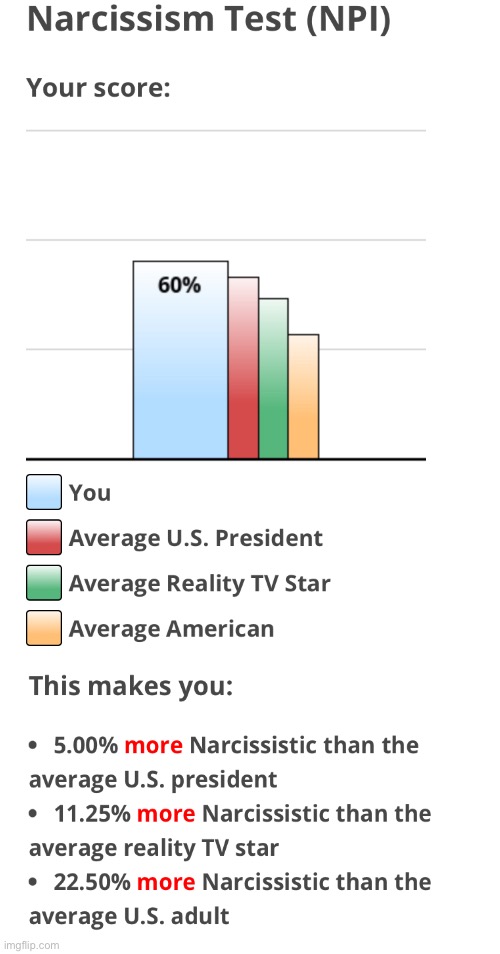 Oof | made w/ Imgflip meme maker