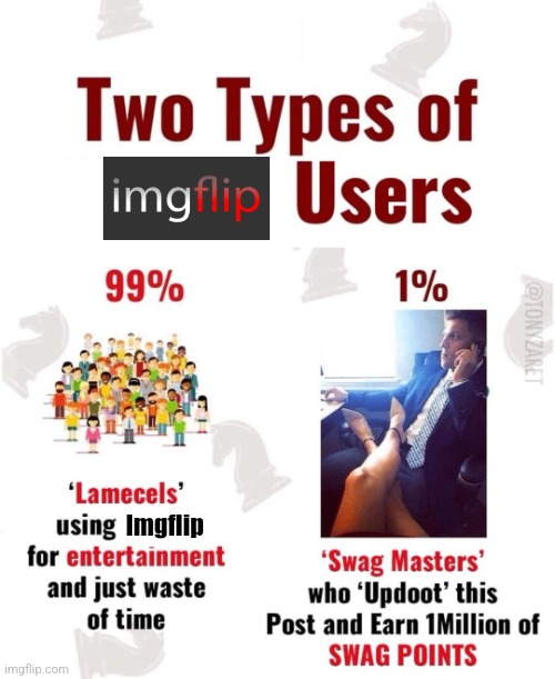 SWAG ON! | Imgflip | made w/ Imgflip meme maker
