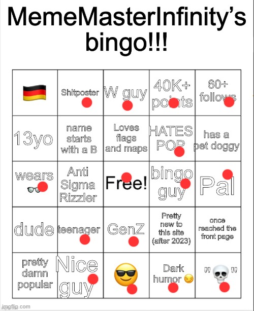 i joined in april of 2023 so idk | image tagged in theyakkomeme s bingo | made w/ Imgflip meme maker