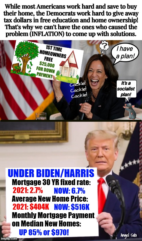 Trump sign vs Kamala sign with plan for new homeowners | While most Americans work hard and save to buy
their home, the Democrats work hard to give away
tax dollars in free education and home ownership!
That's why we can't have the ones who caused the
problem (INFLATION) to come up with solutions. 1ST TIME
HOMEOWNERS
FREE; I have 
a plan! $25,000
FOR DOWN
PAYMENT; It's a
socialist
plan! Cackle!
Cackle!
Cackle! UNDER BIDEN/HARRIS; Mortgage 30 YR fixed rate: 
     
Average New Home Price:
     
Monthly Mortgage Payment
on Median New Homes:; NOW: 6.7%; 2021: 2.7%; 2021: $404K; NOW: $516K; UP 85% or $970! Angel Soto | image tagged in kamala holds sign with plan for new homeowners,trump sign,kamala harris,donald trump,inflation,presidential election | made w/ Imgflip meme maker