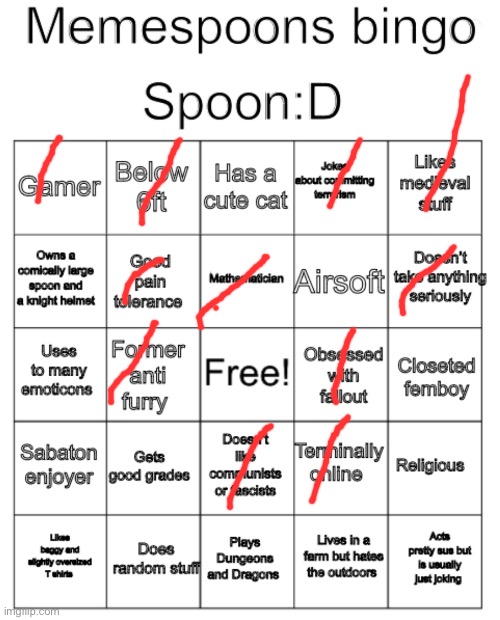 If anything I’m a closeted asexual | image tagged in memespoon bingo | made w/ Imgflip meme maker