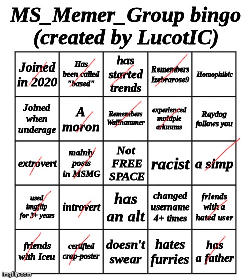 -es | image tagged in msmg bingo - by lucotic | made w/ Imgflip meme maker