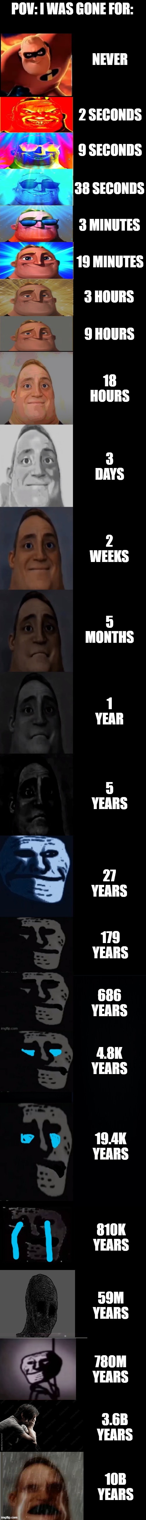 Mr incredible becoming sad 3rd extension | POV: I WAS GONE FOR:; NEVER; 2 SECONDS; 9 SECONDS; 38 SECONDS; 3 MINUTES; 19 MINUTES; 3 HOURS; 9 HOURS; 18 HOURS; 3 DAYS; 2 WEEKS; 5 MONTHS; 1 YEAR; 5 YEARS; 27 YEARS; 179 YEARS; 686 YEARS; 4.8K YEARS; 19.4K YEARS; 810K YEARS; 59M YEARS; 780M YEARS; 3.6B YEARS; 10B YEARS | image tagged in mr incredible becoming sad 3rd extension | made w/ Imgflip meme maker