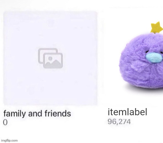 Family and Friends vs X | itemlabel | image tagged in family and friends vs x | made w/ Imgflip meme maker