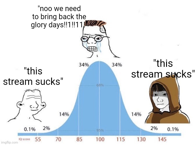 e | "noo we need to bring back the glory days!!1!!11!"; "this stream sucks"; "this stream sucks" | made w/ Imgflip meme maker