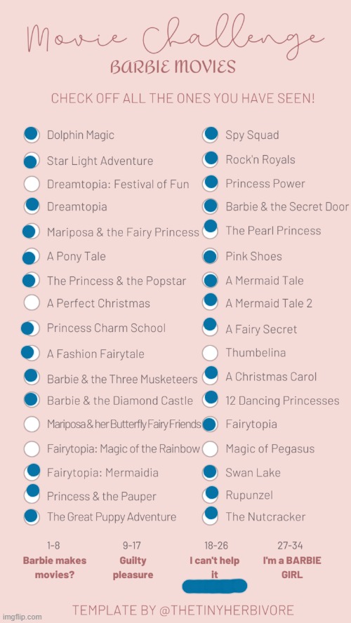 I had to do this cause barbie was my childhood. the new ones are garbage though | made w/ Imgflip meme maker