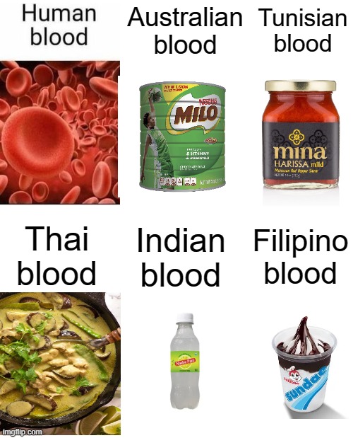 Blood in different countries | Australian blood; Tunisian blood; Filipino blood; Thai blood; Indian blood | image tagged in memes,drinks,counries,funny | made w/ Imgflip meme maker