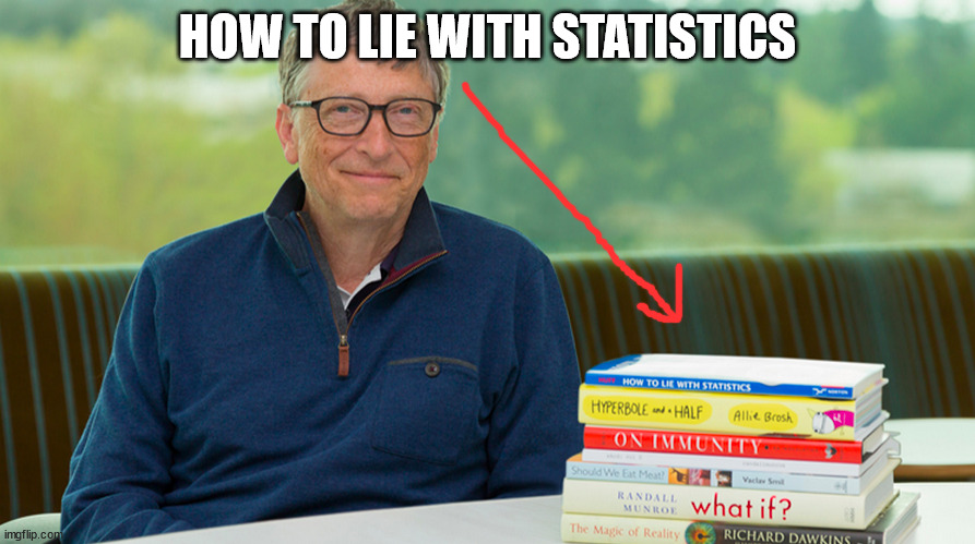 Bill gates how to lie with statistics, response to unsourced or misleading graphs | HOW TO LIE WITH STATISTICS | image tagged in bill gates,statistics,lies,false teachers | made w/ Imgflip meme maker