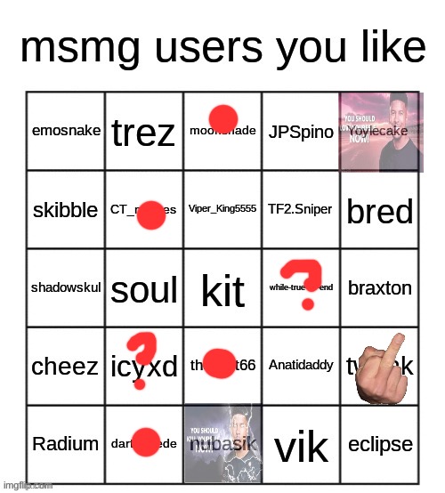 msmg users you like | image tagged in msmg users you like | made w/ Imgflip meme maker