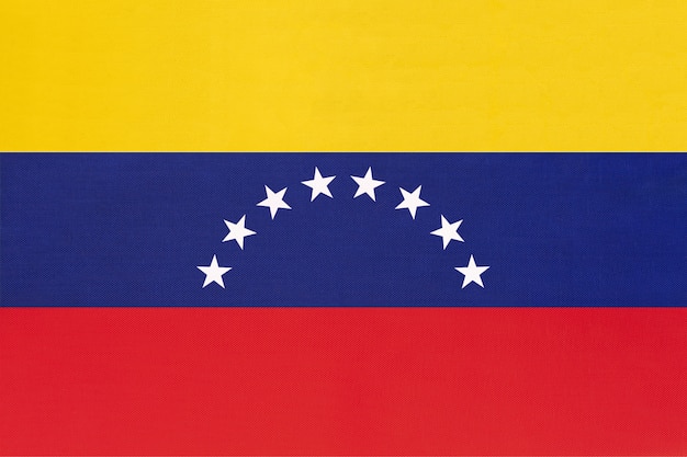 Venezuela Flag Blank Meme Template