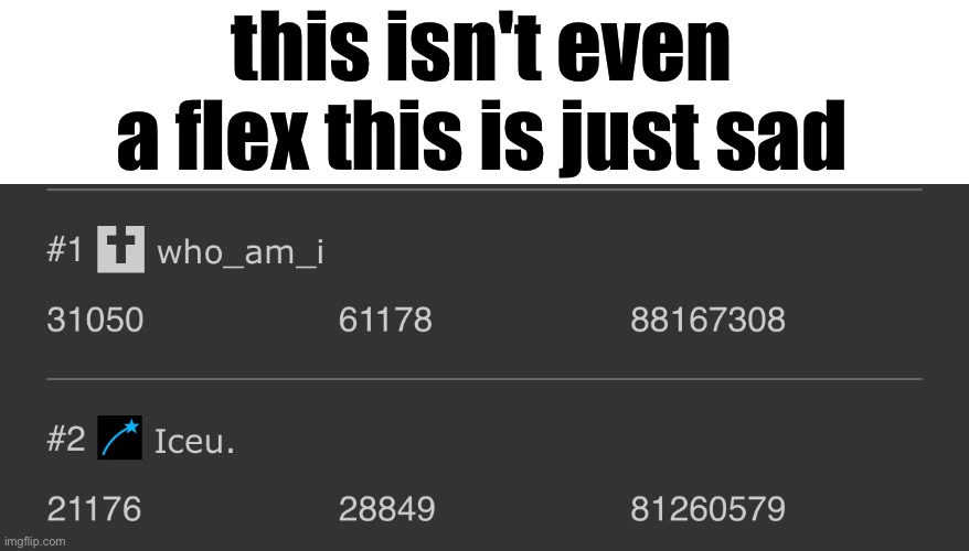 this isn't even a flex this is just sad | made w/ Imgflip meme maker