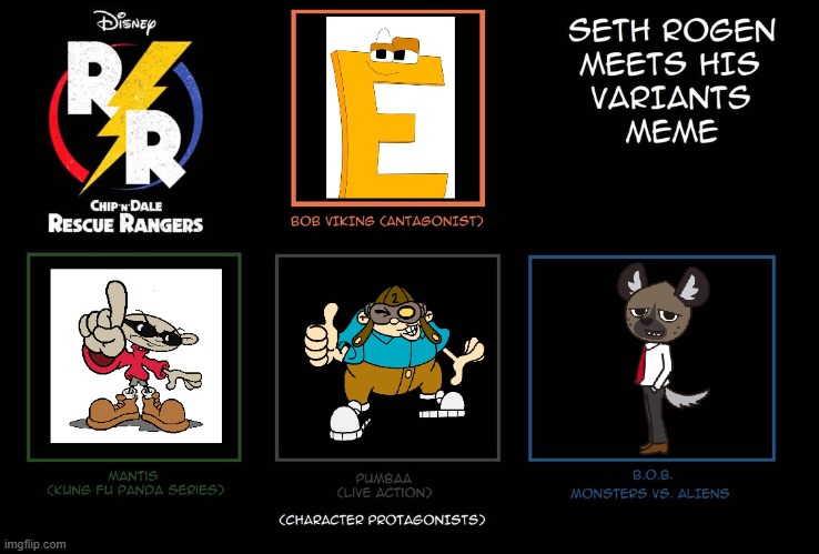 Benjamin Diskin Meets His Variants | image tagged in seth rogen meets his variants | made w/ Imgflip meme maker