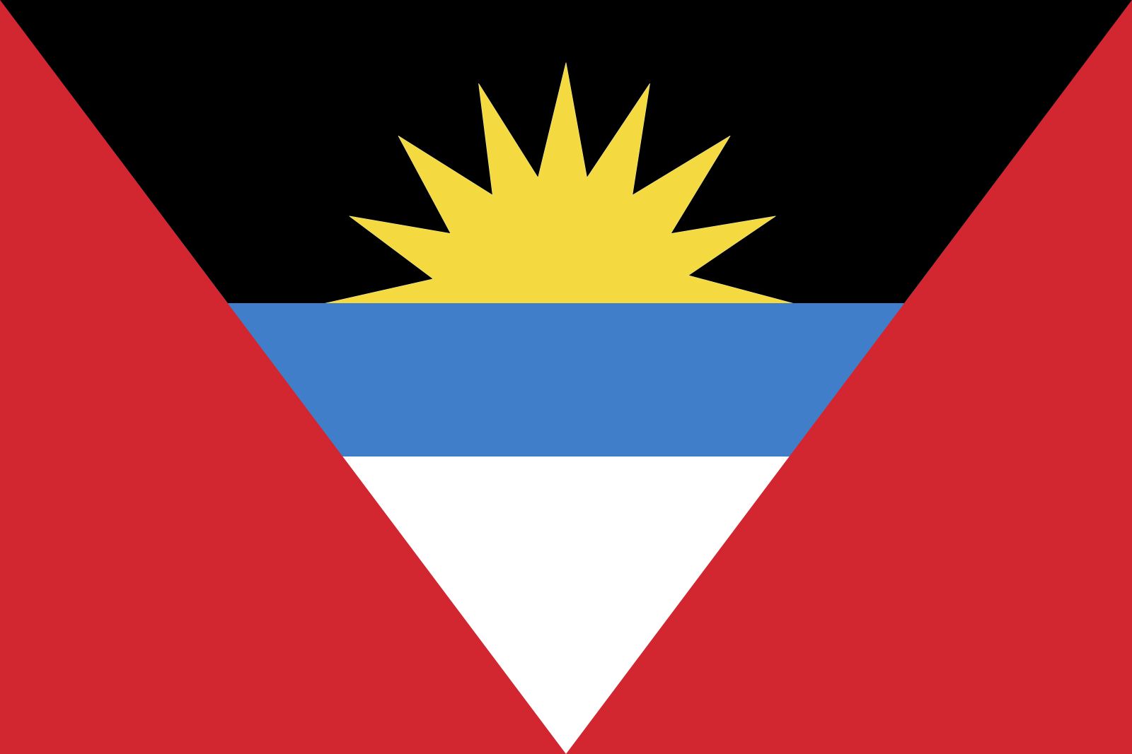 High Quality Antigua and Barbuda Blank Meme Template