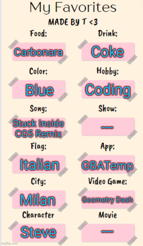 My Favorites made by T | Coke; Carbonara; Coding; Blue; Stuck Inside CG5 Remix; ---; Italian; GBATemp; Milan; Geometry Dash; ---; Steve | image tagged in my favorites made by t | made w/ Imgflip meme maker