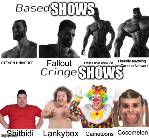 Cry abt it | SHOWS; SHOWS; Literally anything by Cartoon Network; Fresh Prince of Bel-Air; STEVEN UNIVERSE; Fallout; Cocomelon; Shitbidi; Lankybox; Gametoons | image tagged in based users vs cringe user | made w/ Imgflip meme maker