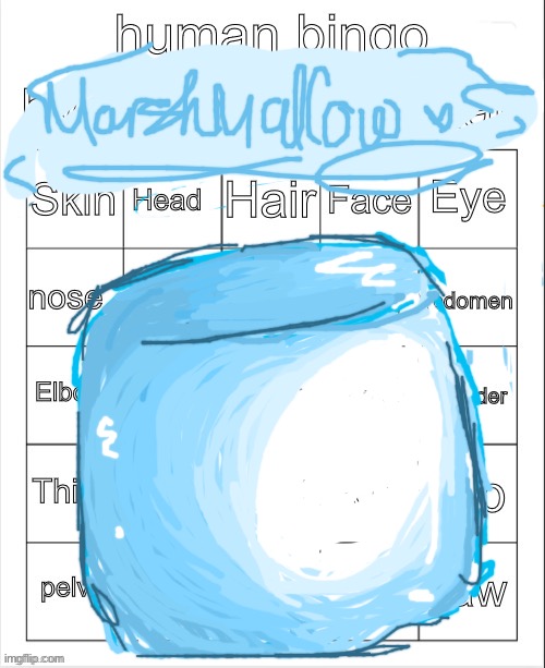 satire post ft a very blue marshmallow | made w/ Imgflip meme maker