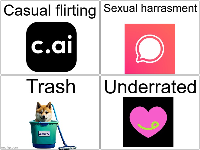 Blank Comic Panel 2x2 | Casual flirting; Sexual harrasment; Trash; Underrated | image tagged in memes,blank comic panel 2x2,character ai,chai,janitor,crushon ai | made w/ Imgflip meme maker