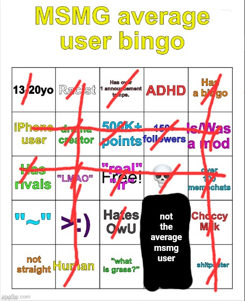 MSMG average user bingo by OwU- | not the average msmg user | image tagged in msmg average user bingo by owu- | made w/ Imgflip meme maker