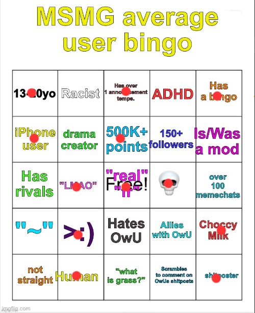 why the hell is this so colorful | image tagged in msmg average user bingo by owu-,dive | made w/ Imgflip meme maker