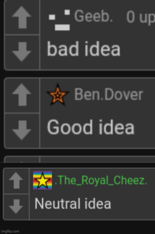Three different types of people | made w/ Imgflip meme maker