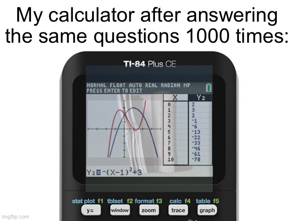 I’ve abused the poor thing | My calculator after answering the same questions 1000 times: | image tagged in relatable memes,math,calculator,dementia | made w/ Imgflip meme maker