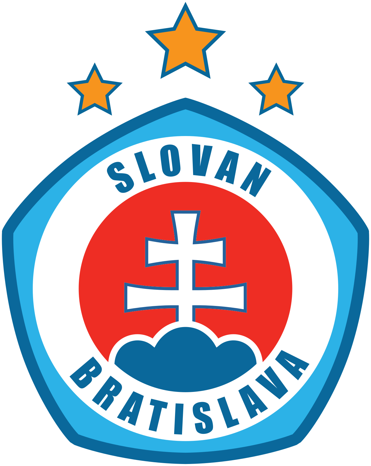 Slovan Bratislava Blank Meme Template