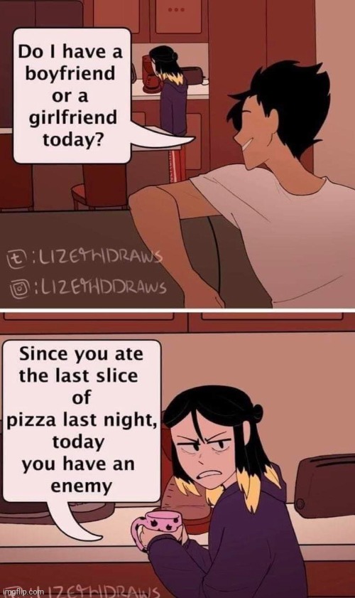 Genderfluid shenanigans | made w/ Imgflip meme maker