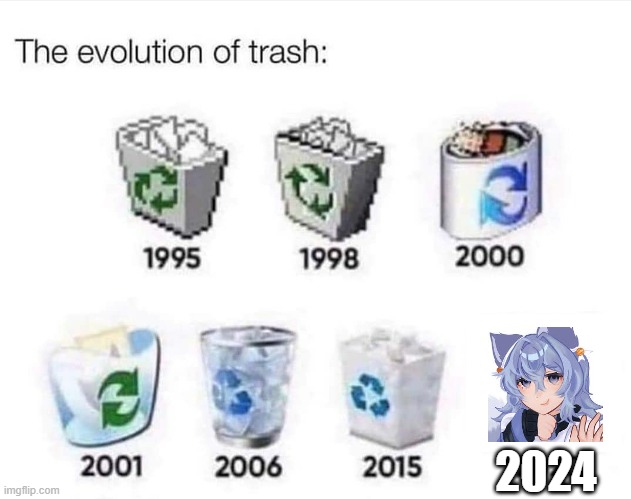 Bella the wolf? more like bella the fraud | 2024 | image tagged in the evolution of trash,gacha life,memes,gacha club,gacha,youtube | made w/ Imgflip meme maker