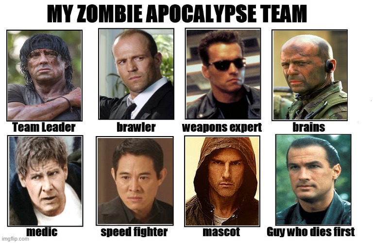 My Zombie Apocalypse Team | image tagged in my zombie apocalypse team | made w/ Imgflip meme maker