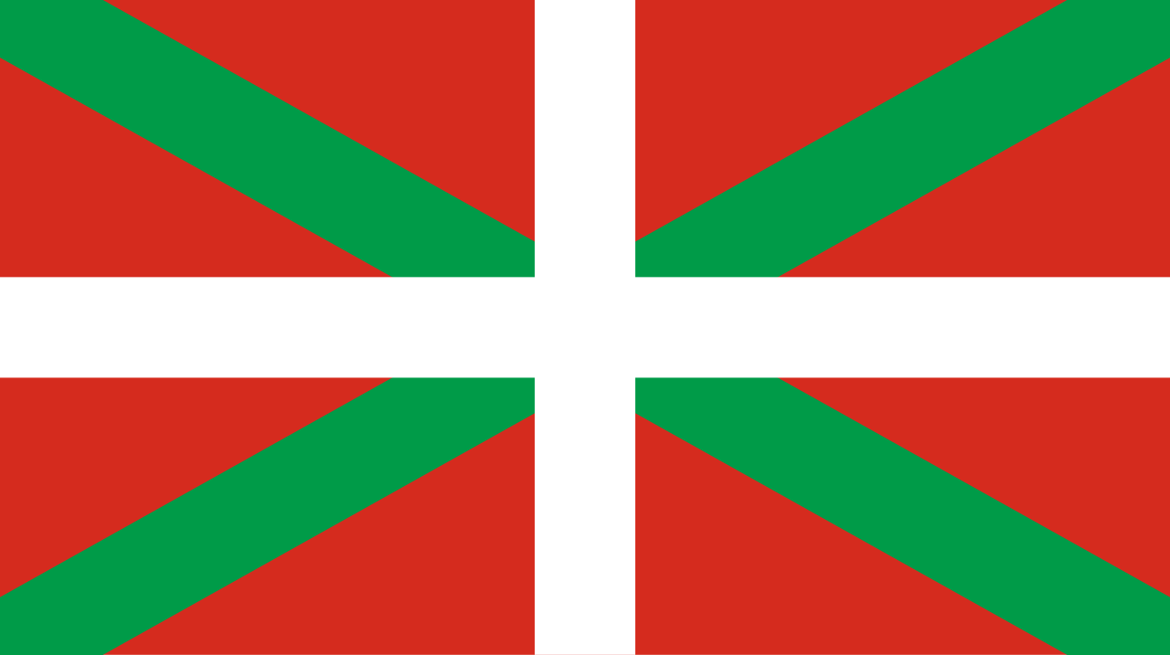 High Quality Basque Country Flag Blank Meme Template