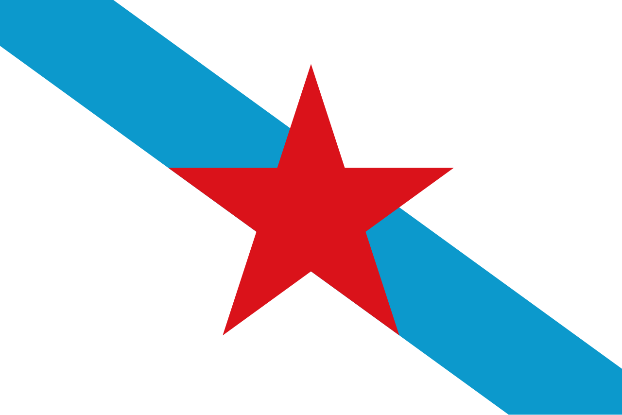 Nationalist Galicia Flag Blank Meme Template