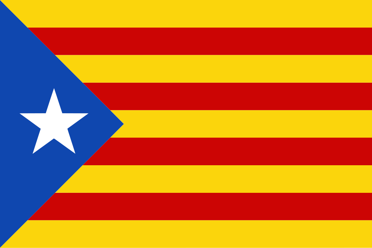 Independent Catalunya Flag Blank Meme Template