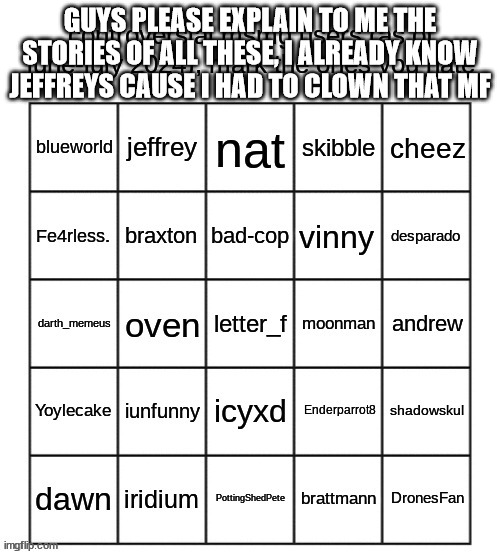 GUYS PLEASE EXPLAIN TO ME THE STORIES OF ALL THESE, I ALREADY KNOW JEFFREYS CAUSE I HAD TO CLOWN THAT MF | image tagged in controversial msmg users | made w/ Imgflip meme maker