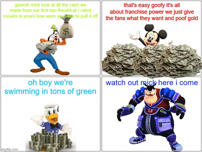 mickey and pals are literally swimming in green after the success of deadpool 3 and alien romulus | gawrsh mick look at all the cash we made from our first two theatrical r rated movies in years how were you able to pull it off; that's easy goofy it's all about franchise power we just give the fans what they want and poof gold; oh boy we're swimming in tons of green; watch out mick here i come | image tagged in memes,blank comic panel 2x2,disney,money,success | made w/ Imgflip meme maker