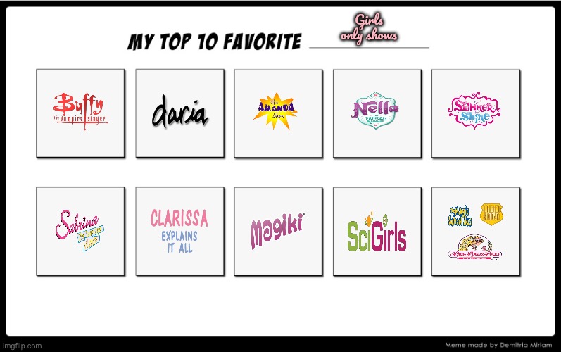 Brandon's Top 10 Girls Only Shows | Girls only shows | image tagged in my top 10,girl,girls,princess,mtv,pbs kids | made w/ Imgflip meme maker