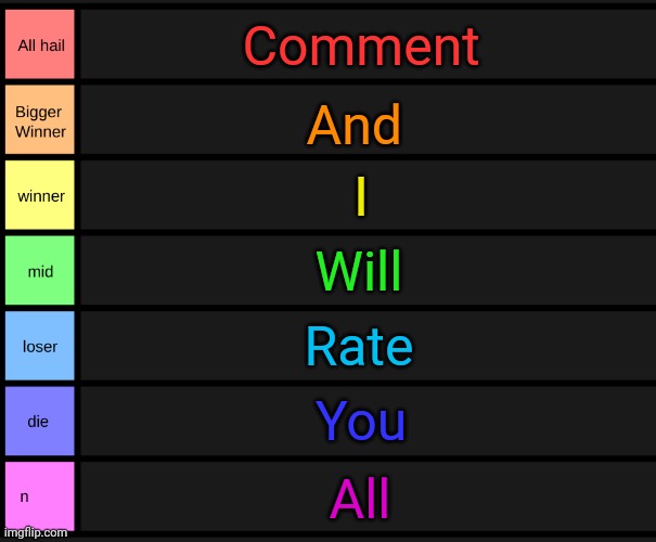 On the basis of ur taglines | Comment; And; I; Will; Rate; You; All | made w/ Imgflip meme maker