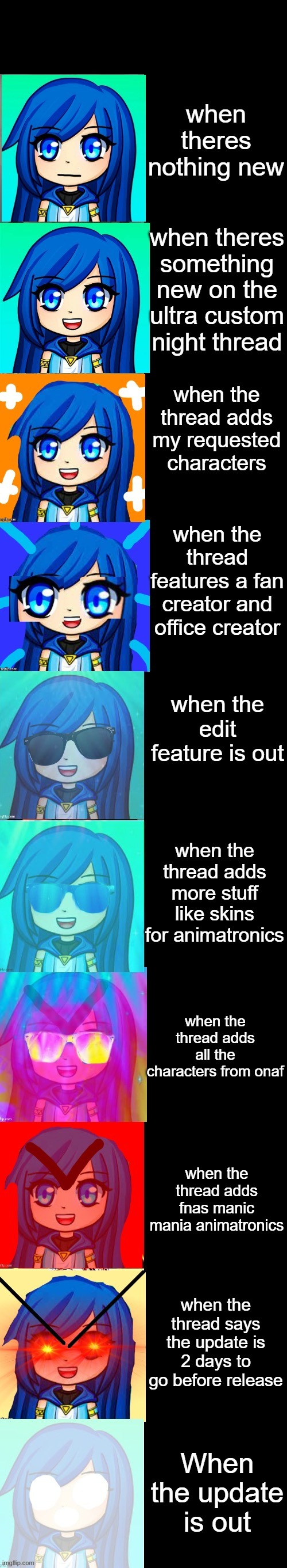 ItsFunneh Becoming Canny | when theres nothing new; when theres something new on the ultra custom night thread; when the thread adds my requested characters; when the thread features a fan creator and office creator; when the edit feature is out; when the thread adds more stuff like skins for animatronics; when the thread adds all the characters from onaf; when the thread adds fnas manic mania animatronics; when the thread says the update is 2 days to go before release; When the update is out | image tagged in itsfunneh becoming canny | made w/ Imgflip meme maker