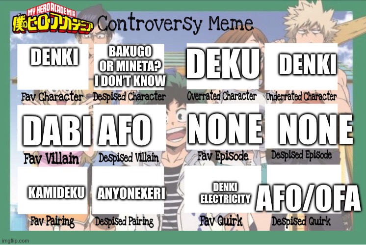 Mha controversy meme | DEKU; DENKI; BAKUGO OR MINETA? I DON’T KNOW; DENKI; NONE; NONE; AFO; DABI; KAMIDEKU; DENKI
ELECTRICITY; AFO/OFA; ANYONEXERI | image tagged in mha controversy meme | made w/ Imgflip meme maker