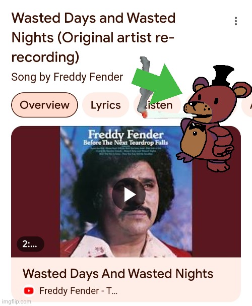 Freddy Fender | image tagged in fnaf,freddy fazbear,five nights at freddys,funny,name soundalikes,memes | made w/ Imgflip meme maker