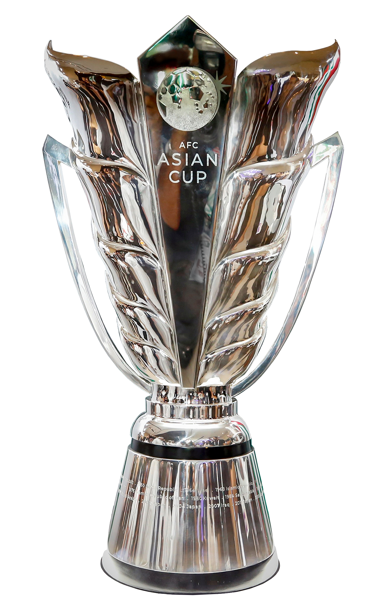 AFC Asian Cup Trophy Blank Meme Template