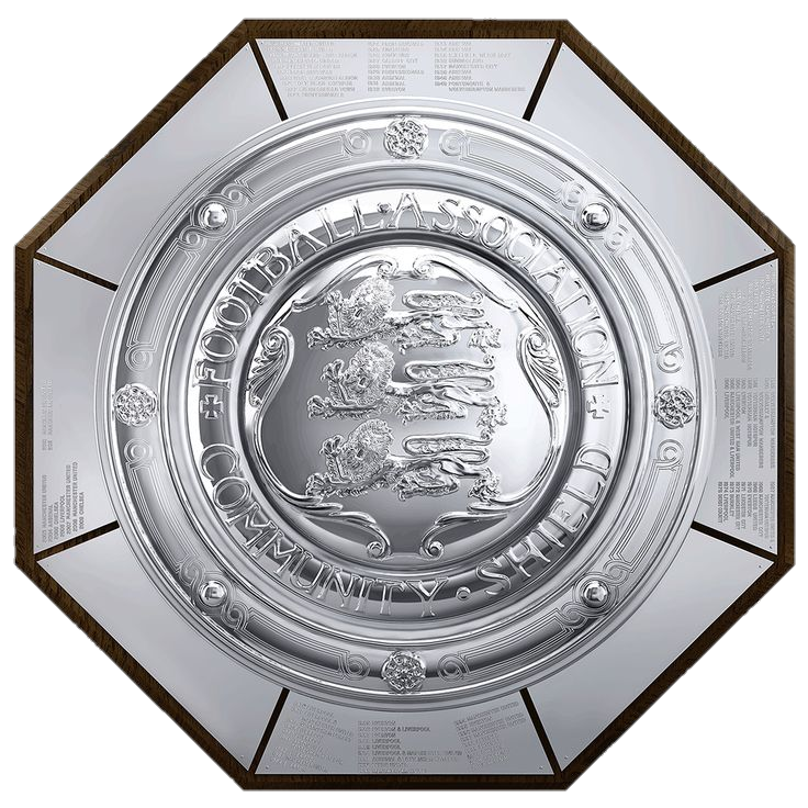 FA Charity Shield Trophy Blank Meme Template