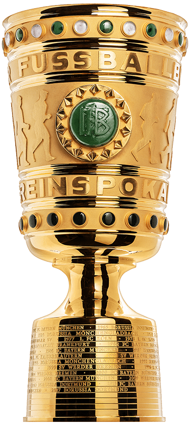 DFB Pokal-Trophäe Blank Meme Template